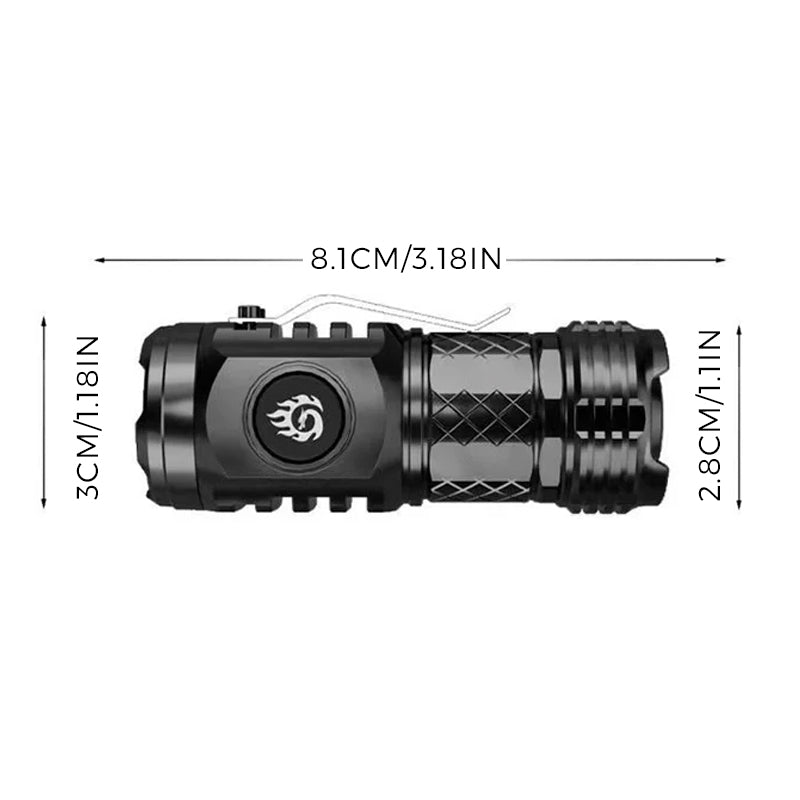 TriLume™ | Mini Flashlight ONLY TODAY 1+1 FREE