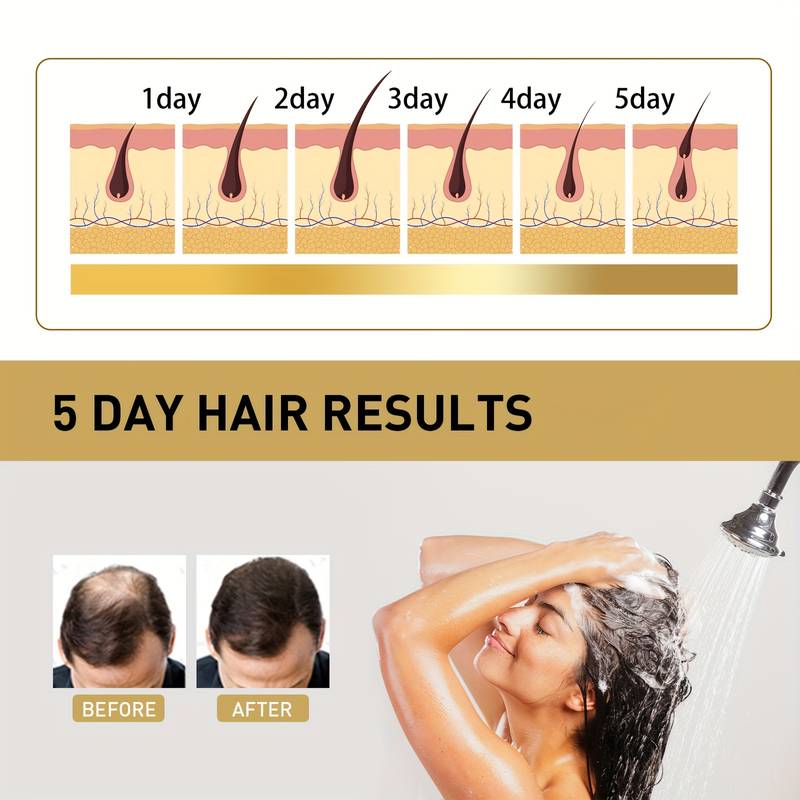 SpiceScrub Hair Care Shampoo 1+1 FREE