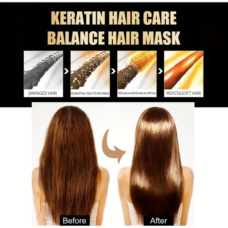 LuxeLocks Nutri-Keratin Hair Mask